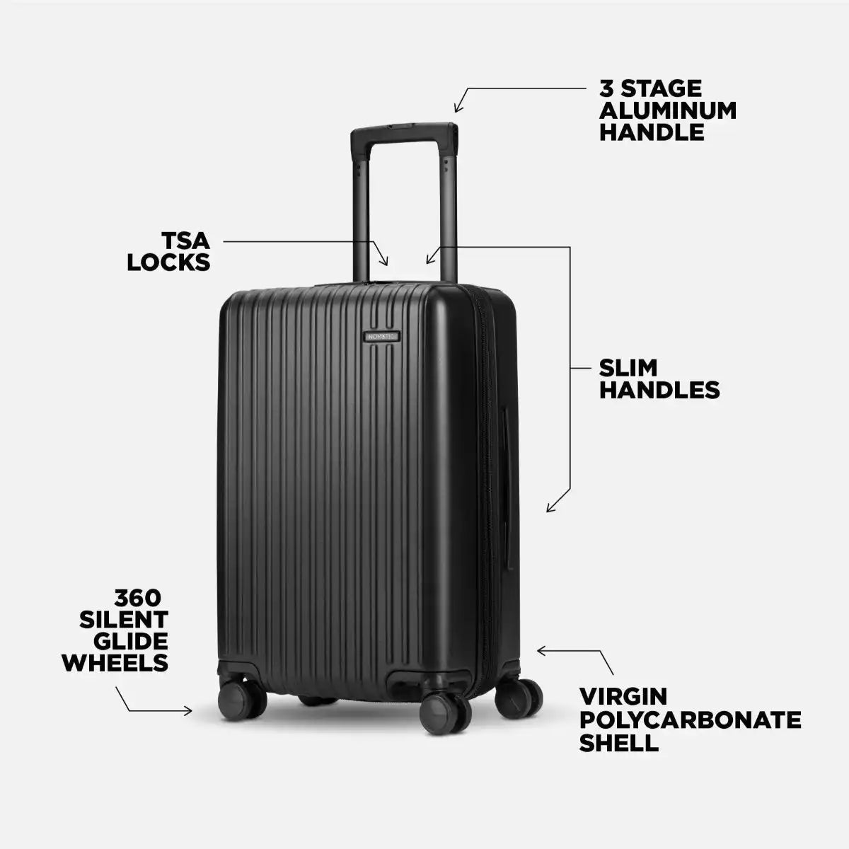 3 Piece Method Luggage Set